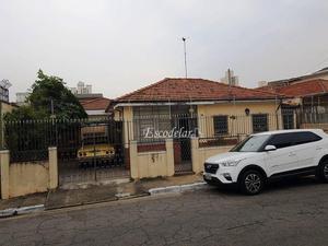 Casa com 2 dormitórios à venda, 80 m² por R$ 650.000,00 - Carandiru - São Paulo/SP